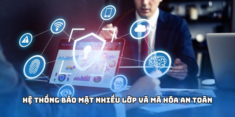 Fun88 - Đánh Giá Nhà Cái Trực Tuyến Uy Tín Nhất 2025 3 Hệ thống bảo mật nhiều lớp và mã hóa an toàn