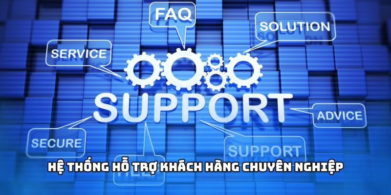 M88 - Hỗ Trợ Người Chơi 24/7 Bằng Đội Ngũ Chuyên Nghiệp 3 Hệ thống hỗ trợ khách hàng chuyên nghiệp